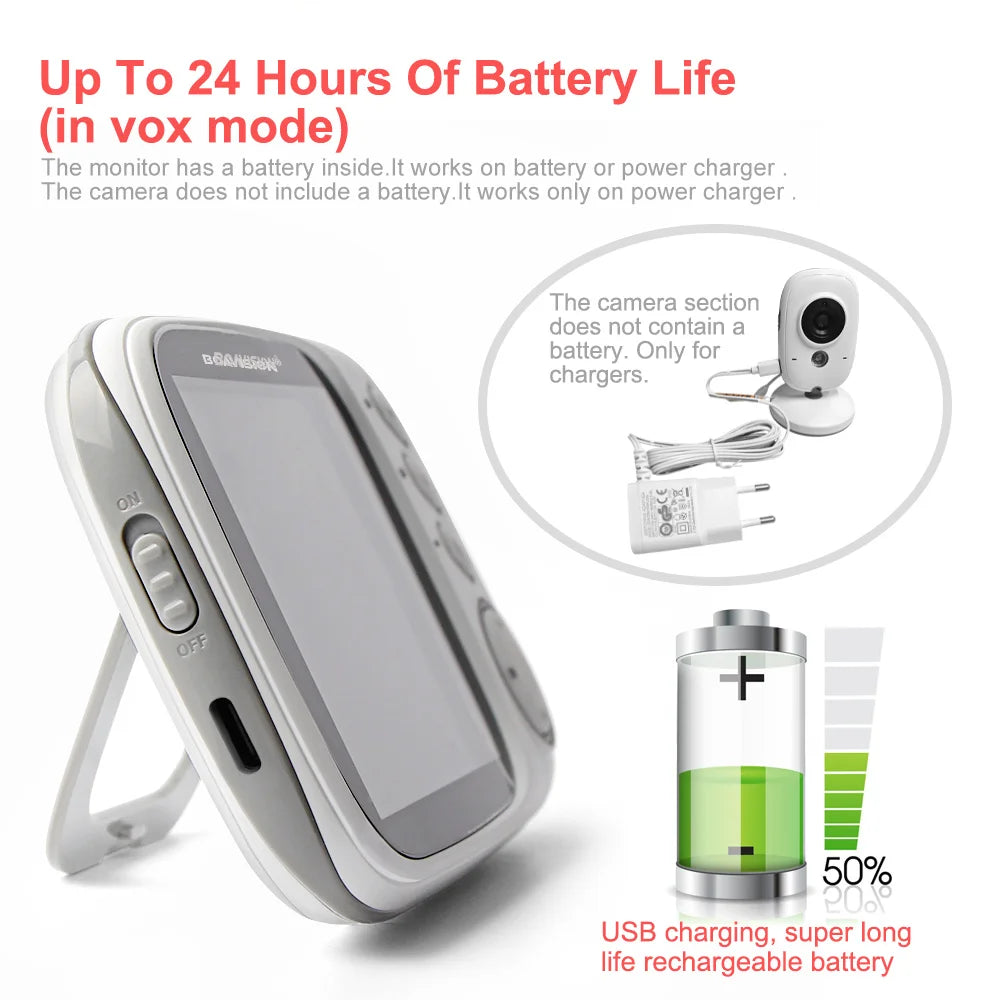 Wireless Baby Monitor 3.2" LCD Screen - Little Luxe Co