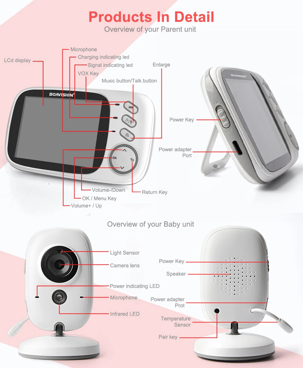 Wireless Baby Monitor 3.2" LCD Screen - Little Luxe Co