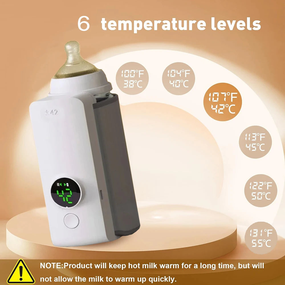 Portable Baby Bottle Warmer - Little Luxe Co